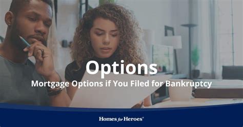 January 17, 2023 If you’ve explored all of the alternatives and decided to file bankruptcy, it’s important to know your options and how they will impact your existing mortgage or your future ability to obtain home loan financing.. 