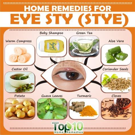 Home remedies for stye in lower eyelid