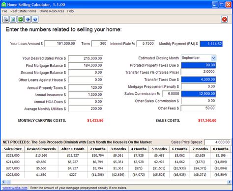 Home selling calculator. To use a Home Sale Calculator, follow these steps: Go to a reputable Home Sale Calculator website. Enter your property’s address or location. Fill in the required fields with accurate information about your property, such as size, age, and condition. Click the “Calculate” button to generate your estimated property value range. 