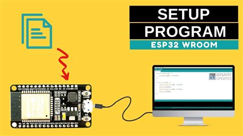 Homebrew python path.  ESP32 Firmware Setup Guide Step-by-step setup for building the ...