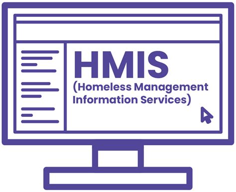 Homeless Management Information System - CHIP