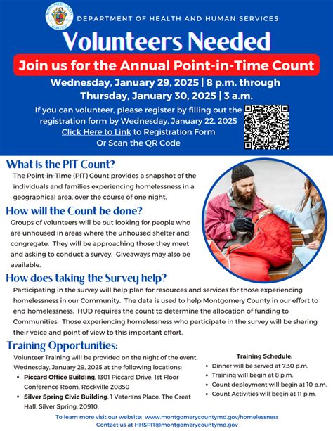 Homelessness Resources and Programs (2025)