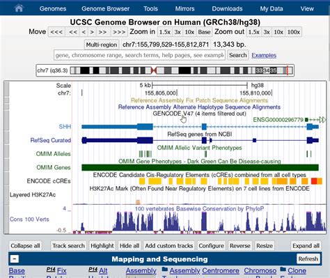 Homer 5 documentation.  In addition to Genome Browser/UCSC visualization support...