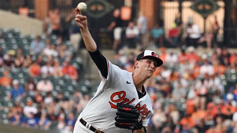 Homer-prone Tyler Wells yields 5 early runs and Orioles commit 4 errors in second straight loss to Dodgers, 10-3