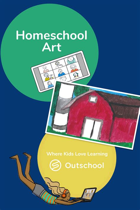 Homeschool Art Class Small Online Class for Ages 8-12