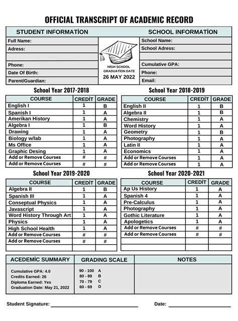 Homeschool Transcripts Template