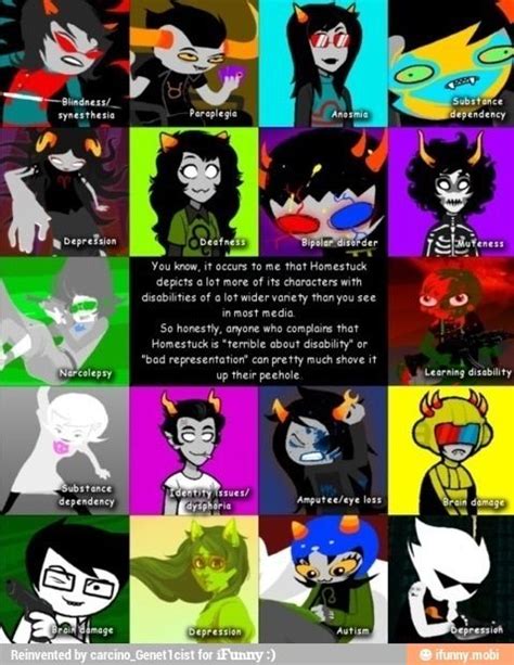Homestuck plot