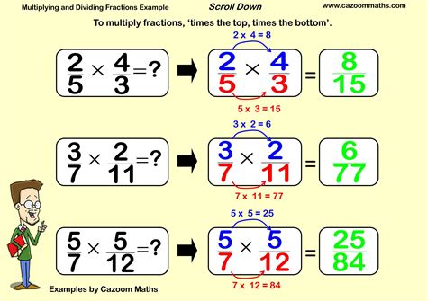 Homework Help Multiplying and Dividing Fractions in 2023 Math