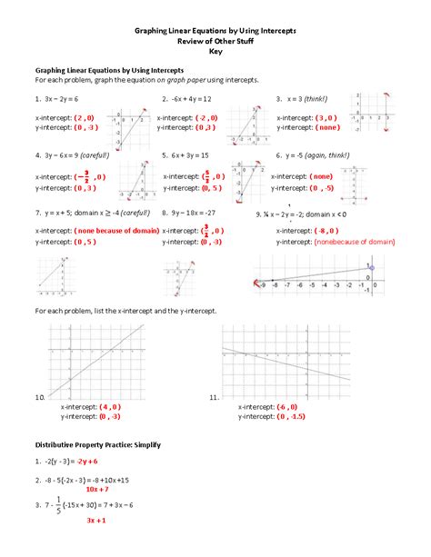 Lesson 4 Homework Practice Slope-Intercept Form DATE PERIOD State the slope and the y-intercept for the graph of each equation. = Ex — 3 2. y = —3x + 5 5. y + 3x = 6. 1=y— 80 60 50 40 30 20 10 o q 23 a 567 8x Graph each equation using the slope and the y-intercept. 9. 10. CAMPING The entrance fee to the national park is $15. . 