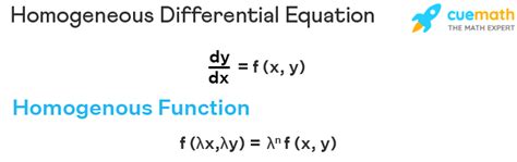 Homogeneous Differential Equation - Definition, Solutions, and …