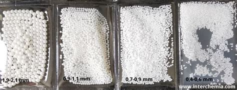 Homogenization beads.  Beads are also available and Bead-Based Homogenization: A Practical S...