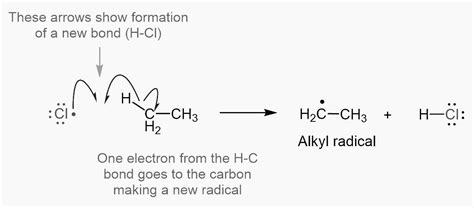 Homolytic fission - definition of Homolytic fission by The Free …