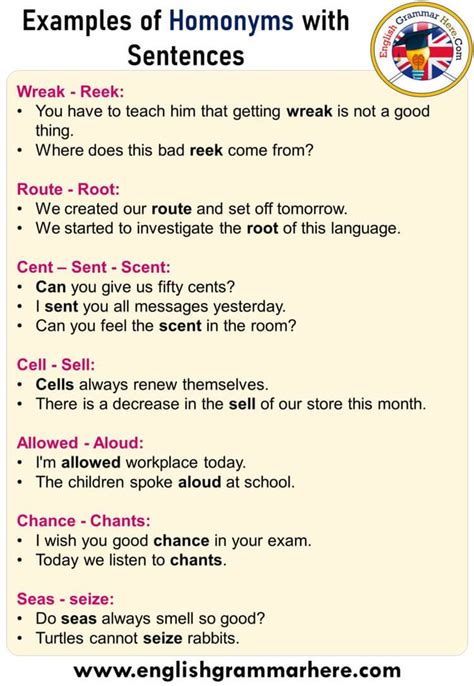 Homonym in a sentence. .  <a href=https://cupper.hh.coffee/assets/images/5xtqjwedz/...