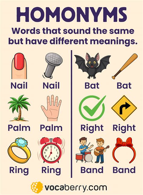 Homonyms examples.  Homonyms in English can be confusing at first&mdash;they&rsquo;re...