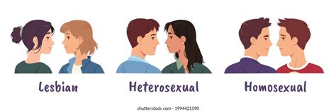 Homosexual vs Heterosexual