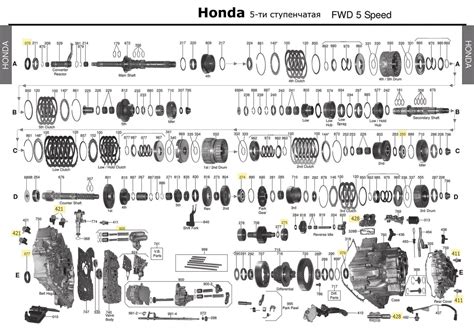 Honda BYBA transmission troubleshooting help, Honda BYBA