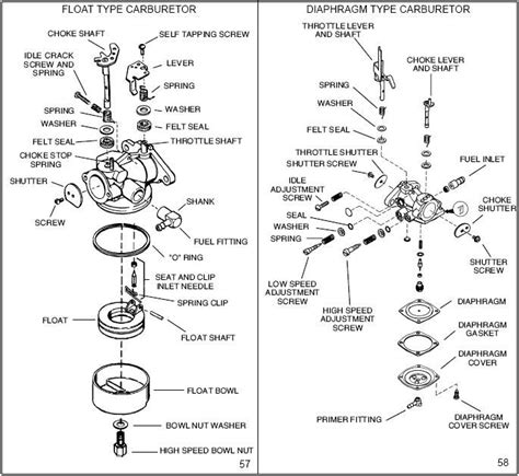 Honda Carburetors and Parts - 4-Cycle - Carburetor Bowls