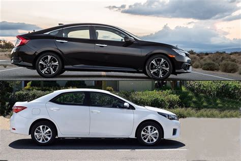 Honda Civic vs Toyota Corolla: Which Compact …