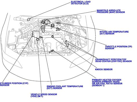 Honda Engine 93 Diagram Accord Ex