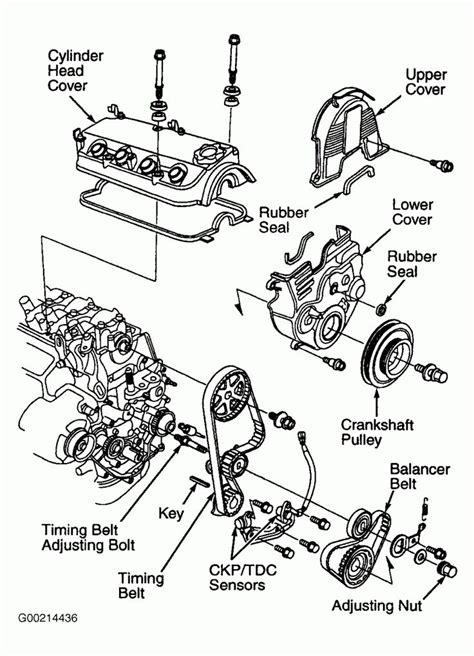Honda Engine Diagram Accord 96