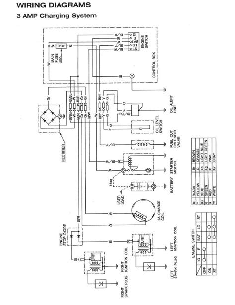 Honda Gx630 Wiring Harness