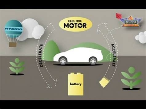 Honda Hybrids Explained - YouTube