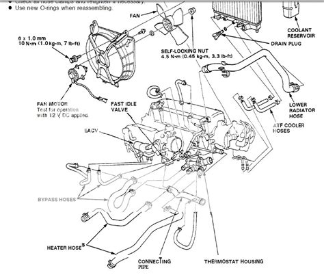 Honda Odyssey Engine Cooling System Diagram