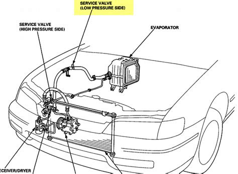 How to add refrigerant to a 2003-2007 honda accord. System honda accord ac recharge tech hood step openAc recharge Honda accord: how to recharge your a/c systemHonda ac odyssey recharge 2002. Honda accord recharge coolant leak system stop techHow to charge the ac in a honda accord, civic Honda accord ac dont work? on 2013-2017 accordAc problem .... 