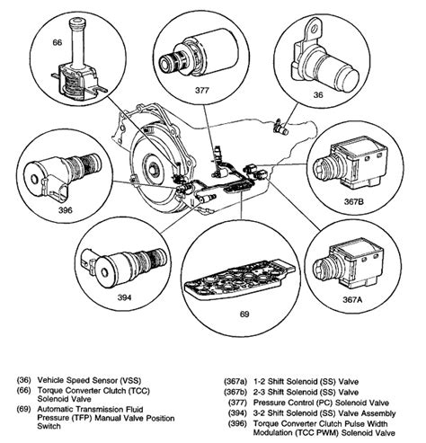 Honda accord shift solenoid symptoms. Equip cars, trucks & SUVs with 2004 Honda Accord Shift Interlock Solenoid from AutoZone. Get Yours Today! We have the best products at the right price. skip to main content. 20% off orders over $100* + Free Ground Shipping** Eligible Ship-To-Home Items Only. Use Code: AZSPRING24. Menu. 20% off orders over $100* + Free Ground … 