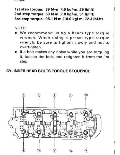 Aug 21, 2021 · 2020 Honda Models. Engine. Wheel Lug Nut Torque Specs Nm (Metric) Wheel Lug Nut Torque Specs ft-lb (Imperial) ACCORD: All Including Hybrid: 108 Nm: 80 ft-lb: CIVIC: All Engines: 108 Nm: 80 ft-lb: CLARITY FUEL CELL: ELE-Electric Engine Hydrogen Fuel Cell: 108 Nm: 80 ft-lb: CLARITY PLUGIN HYBRID: L4-1.5L (LEB3) Plugin Hybrid: 108 Nm: 80 ft-lb: CR ... . 