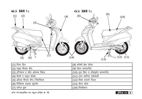 Honda activa owners manual free download. - Solution manual introduction to chemical engineering thermodynamics.