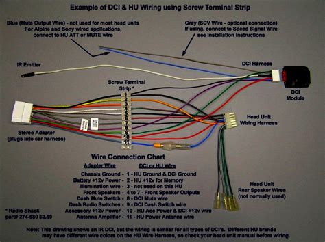 Honda car radio wire harness guide. - Coding and payment guide for the physical therapist 2011.