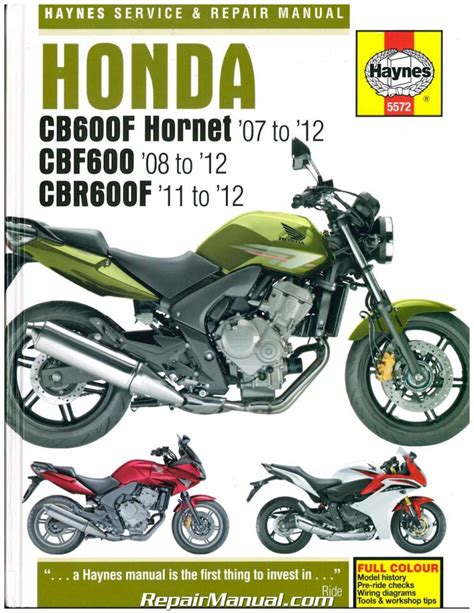 Honda cb600f 2008 hornet repair manual. - Manoscritti datati della provincia di forlì-cesena.
