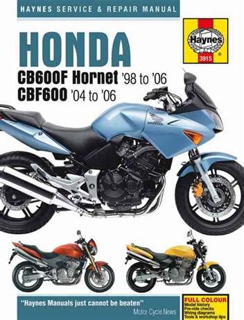 Honda cbf600 2004 a 2006 manual de reparación de servicio. - A circle of men the original manual for men s.