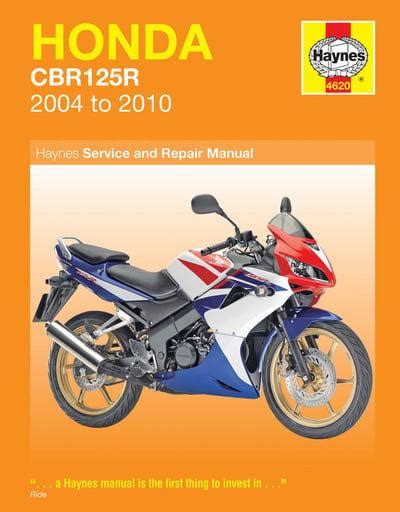 Honda cbr 125 service manual 2015. - Introduction to robotics mechanics and control john j craig solution manual.