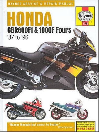 Honda cbr 600 f1 service manual. - Huset g. e. c. gad 1855-1956.
