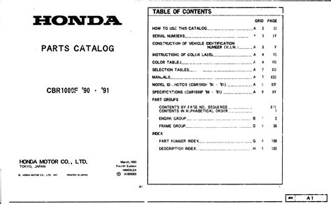 Honda cbr1000f replacement parts manual 1990 1991. - The everything guide to foraging by vickie shufer.