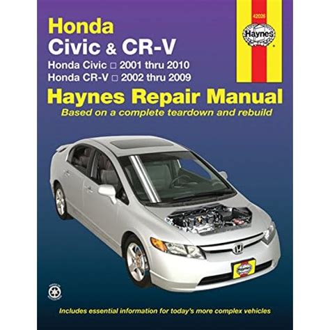 Honda civic 2006 2010 manual de servicio en. - Der hund, der unterwegs zu einem stern war.