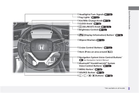 Honda civic 2012 manual de reparación. - 95 honda civic ex manuale di riparazione.