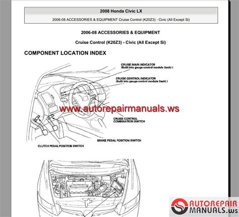 Honda civic eg4 service repair workshop manual. - Théorèmes limites pour les chaînes de markov et propriétés stochastiques des dynamiques.