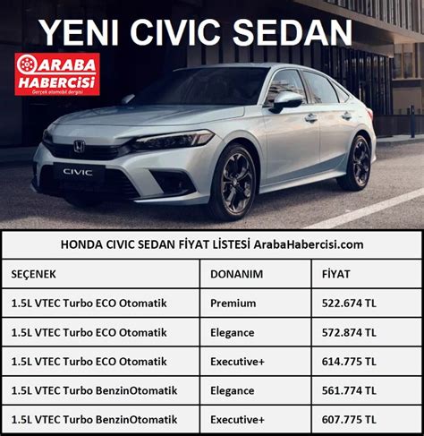 Honda civic fiyat listesi