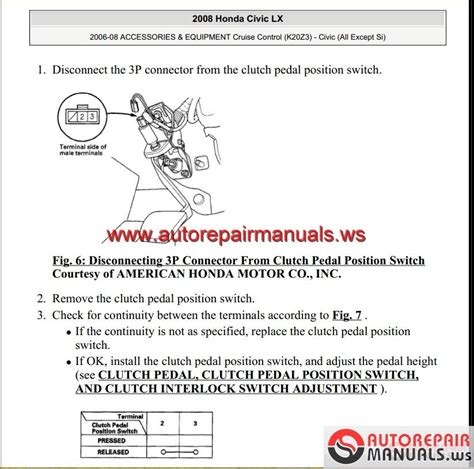 Honda civic hybrid 2006 2008 service manual. - The menopause book a guide to health and well being.
