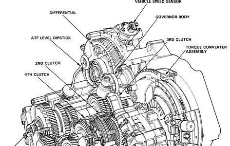 Honda civic i vtec manual transmission. - Chevrolet trailblazer gmc envoy 2002 thru 2009 haynes repair manual.