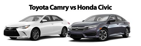 Honda civic vs toyota camry. Honda Civic vs. Toyota Corolla: Interior Space · Headroom (front/rear): 38.3/37.1 inches · Legroom (front/rear): 42.0/34.8 inches · Cargo Space: 13.1 cubic fee... 