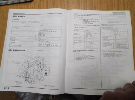 Honda civic2004 und schaltplan und kostenloses handbuch. - World of warcraft the ultimate visual guide.
