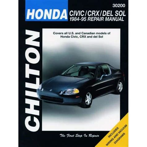 Honda civiccrxdel sol 1984 95 manuale di riparazione. - Penguin english photocopiables tell it again the new storytelling handbook for primary teachers.