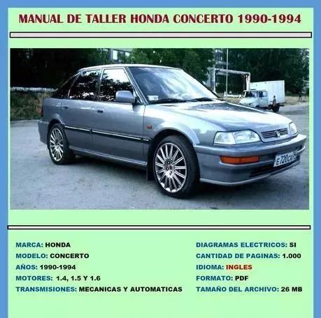 Honda concerto 1990 94 manuale d'officina. - Origen y desarrollo de la geometría proyectiva.