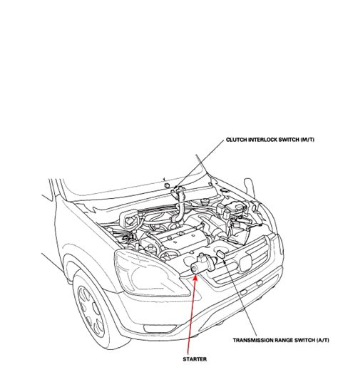 Honda crv 2005 starter location. This article will provide an overview of the steps needed to replace the starter on a 2015 Honda CR-V. First, you will need to locate and remove the old starter. Once the old starter is out of the way, you will need to install the new one and make sure all connections are secure. Finally, you will need to test the new starter to ensure it is ... 
