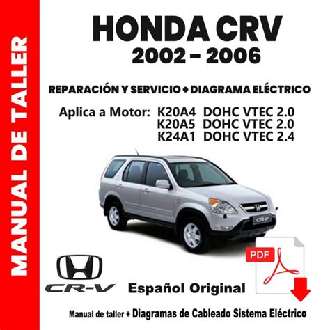 Honda crv taller manual reparacion puerta. - Sub zero ice cream operations manual.