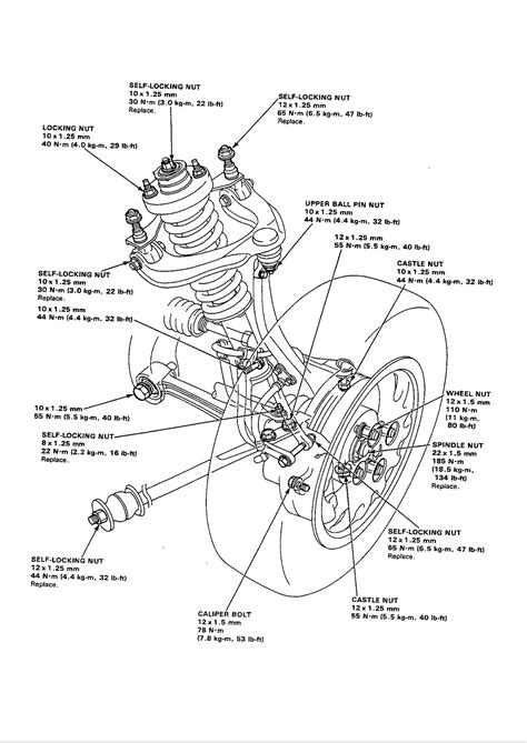 Honda crv tire torque. Things To Know About Honda crv tire torque. 